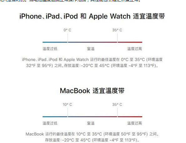 天长苹果13维修分享iPhone 13耗电越来越快怎么办 