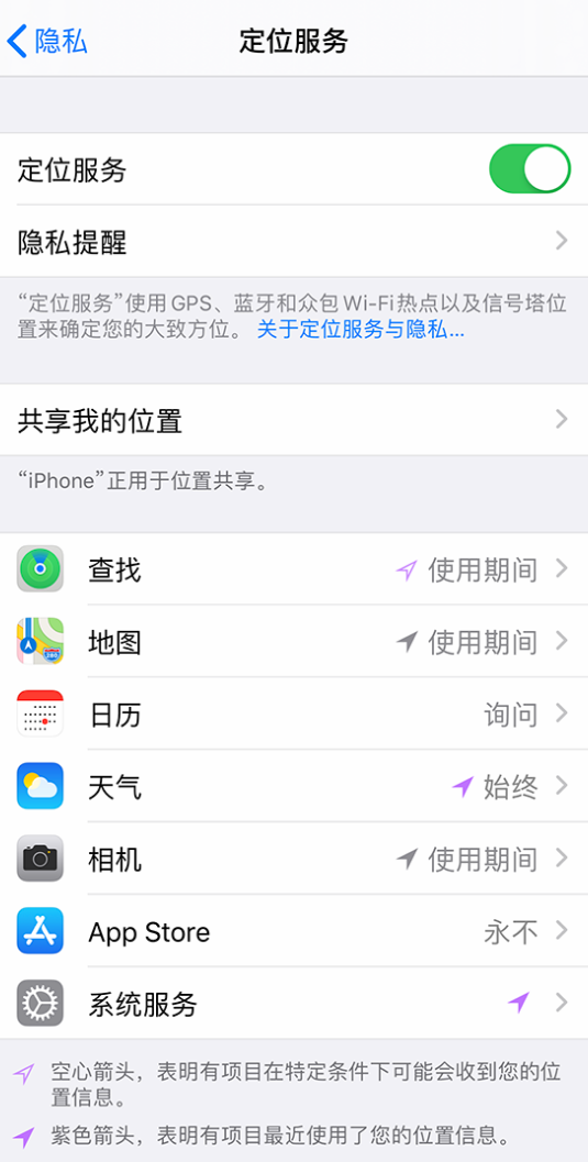 天长苹果手机维修分享iPhone 状态栏中时间显示为蓝色图标是什么情况 